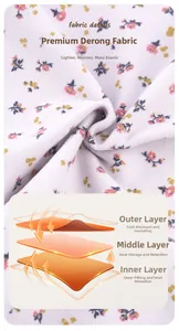 Detail of floral thermal fabric showing three-layer composite insulation and soft texture