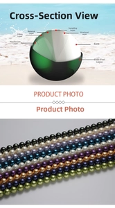 Cross-section showing multi-layer coating structure of Tahitian black faux pearls
