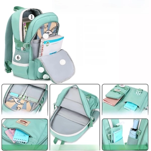 Detailed view of mint green backpack featuring multiple compartments and laptop storage