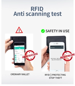 Dettaglio della protezione RFID rispetto ai risultati di scansione del portafoglio