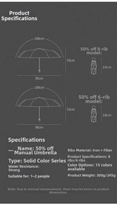 Detailed size specifications for 5-fold mini umbrellas including 6-rib and 8-rib dimensions