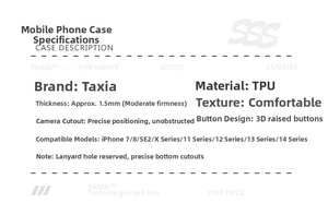 Technical specifications for TPU iPhone case with 1.5mm thickness and model list