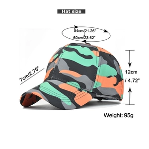 Detailed size chart of camo baseball cap showing 54-60cm circumference and 7cm brim