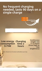 Macro detail of slim LED cabinet light with magnetic mount and warm glow for home use