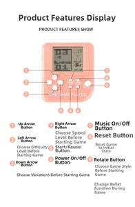Detailed button layout and function guide for the pink mini handheld game player