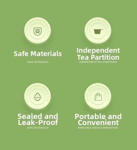 Detail showing food-grade material, tea strainer, leakproof seal, and portability icons