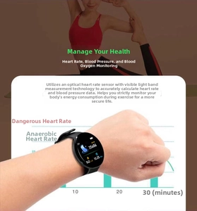 Detail of smart watch showing heart rate, blood oxygen and fitness tracking metrics