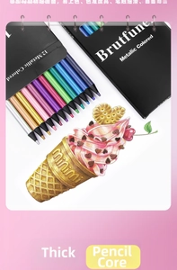 Detailed drawing of an ice cream showing the high coverage of 12 metallic colored pencils