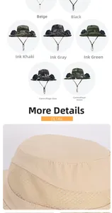 Détail des ventilateurs solaires sur un chapeau de soleil extérieur respirant avec couleurs