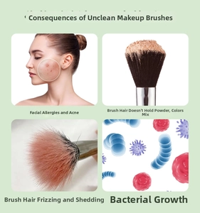 Detail showing skin irritation and bacterial growth issues from dirty makeup brushes