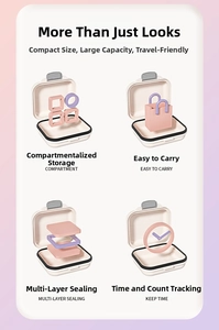 Detail view of portable medicine box with multi-layer sealing and smart compartments