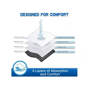 Detail van de 4-laagse structuur van de absorberende hondenluier met waterdicht nylon