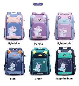 Detailed grid of ergonomic school bags with wide breathable straps and safety reflectors