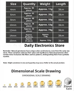 Size chart for blue calcite beads from 4mm to 16mm with count and weight details