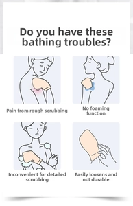 Illustrative diagram showing exfoliating bath glove solving skin irritation and poor foaming