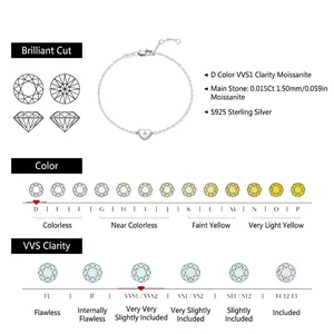 Bracelet coeur en argent S925 avec diamant moissanite de couleur D et pureté VVS1
