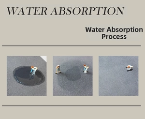 Macro sequence showing rapid water absorption on gray non-slip diatom mud bath mat surface