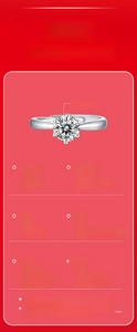 Detail specifications of 1 carat moissanite 925 silver ring with 6.5mm main stone