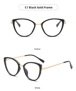 Detail view of retro cat-eye glasses frame in black and gold from front and side angles