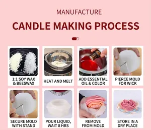 Step-by-step DIY tutorial for rose aromatherapy candle using silicone molds and soy wax
