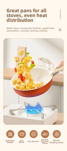 Action shot of non-stick stir fry pan on gas stove showing thick composite base