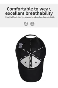 Detail der 6-Panel-Struktur der Baseballkappe mit atmungsaktiven Nähten und Markenband