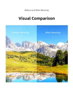 Visual comparison showing polarized lens effect with color enhancement on round sunglasses