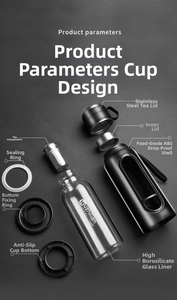 Exploded view of double-layer glass water bottle showing tea infuser and ABS shell