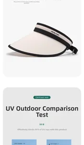 Detail of ice silk sun hat with UV protection layer and adjustable buckle closure