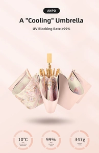 Pink sun umbrella with abstract inner print and lightweight 347g wooden handle design