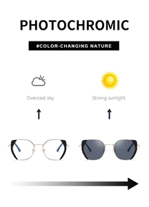 Detailed photochromic lens comparison showing color change in sunlight for square frame glasses