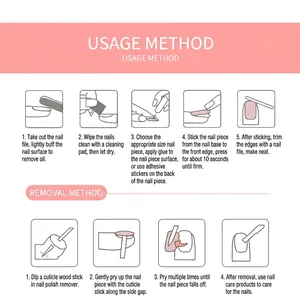Mode d'emploi pour faux ongles motif tête de mort avec étapes de pose et de retrait
