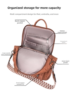 Internal compartments of brown PU leather backpack showing large capacity for iPad and umbrella