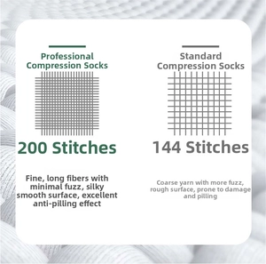 Detailed comparison of 200-needle and 144-needle compression sock fabric texture