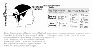 Guide des tailles pour hommes et femmes mesurant le tour de tête pour casquettes plates