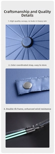 Detail of waterproof cap, metal button strap, and windproof double-rib structure on umbrella