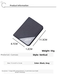 Vertical canvas wallet layout with five card slots and one cash compartment detailed view