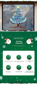 Detailed infographic showing blue Christmas tree static window clings with 3D visual effects