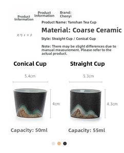 Detailed size chart for Japanese style stoneware tea cups with capacity and dimensions