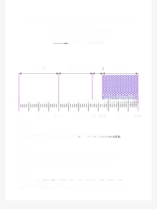 Educational infographic showing UV spectrum ranges and skin protection levels for sunglasses