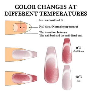 Cat eye thermal nail polish showing color change from light pink to rose red between 0°C and 40°C
