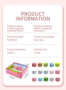 Detailed specifications of 128pcs pink castle magnetic building blocks for kids
