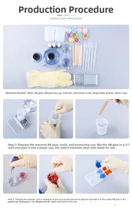 Macro view of step-by-step DIY epoxy resin mixing guide with silicone molds