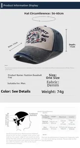 Size chart showing denim baseball cap measurements, head size guide and product parameters