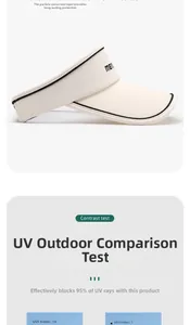 UV protection test showing index reduction for white open-top ice silk sun hat