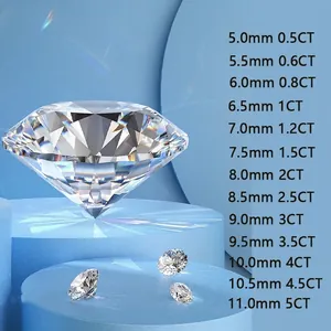 D Color Moissanite Loose Stone Round Brilliant Cut Hearts and Arrows White Gemstone For Jewelry Making Collection