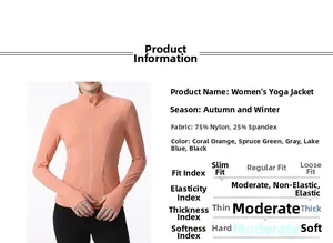 Détails de la veste de yoga orange corail avec passe-pouces et coupe ajustée cintrée