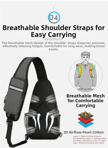 Breathable 3D mesh back panel with cushioned sponge and shockproof foam for chest bag comfort