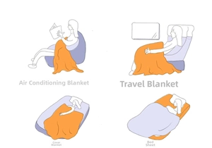 Four illustrations showing orange and purple knit blanket as air conditioning throw and travel mat