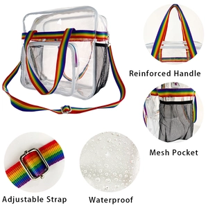 Detailansicht der transparenten PVC-Tasche mit verstärktem Griff und verstellbarem Gurt